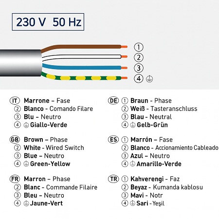 motor vía radio cherubini open zrx eje 60 o 50mm