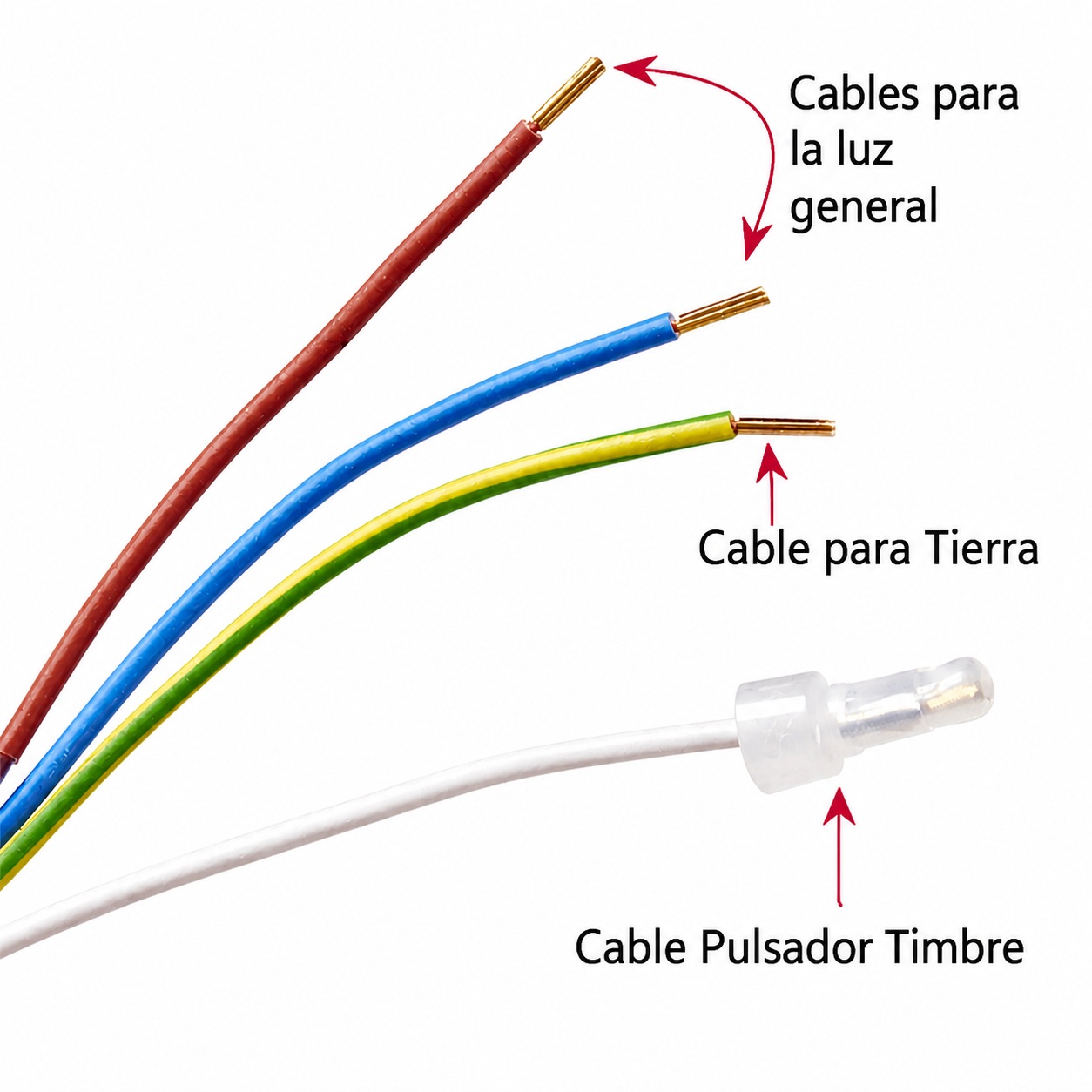 cherubini tronic rx (motor vía radio para persianas eje 40mm)
